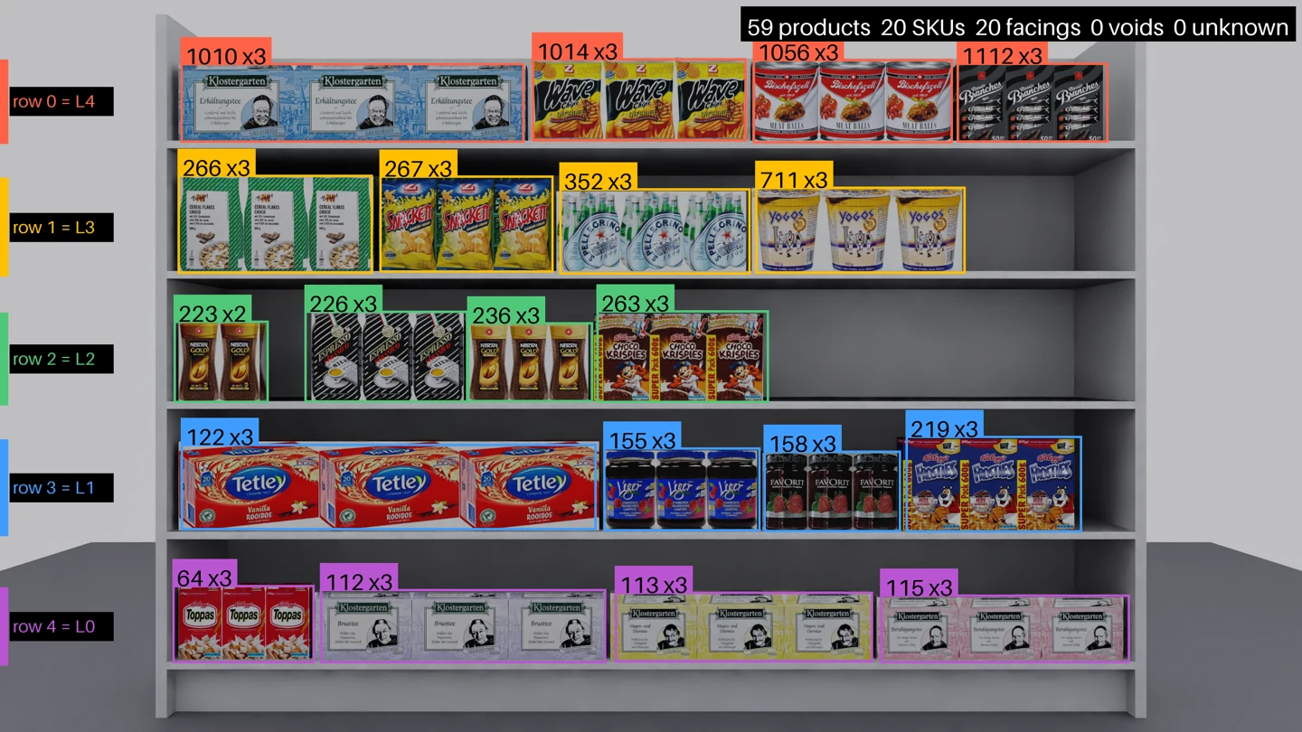 The same shelf image with recognized products and positions outlined